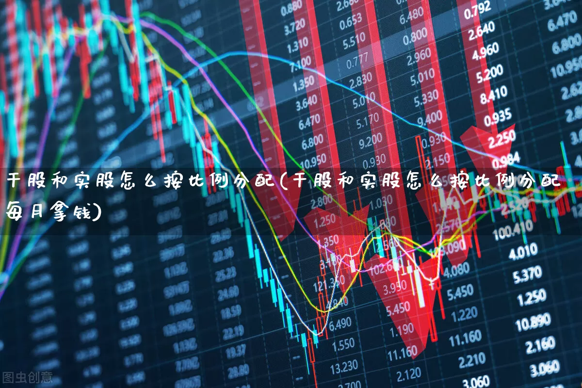 干股和实股怎么按比例分配(干股和实股怎么按比例分配每月拿钱)_深交所_第1张_财经网 干股和实股怎么按比例分配(干股和实股怎么按比例分配每月拿钱)_https://www.xzdzchf.com_深交所_第1张