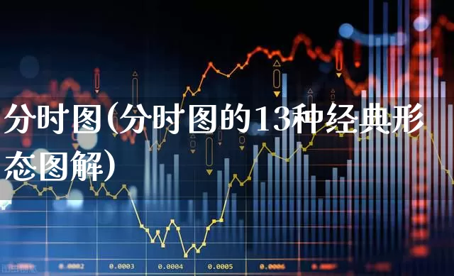 分时图(分时图的13种经典形态图解)_https://www.xzdzchf.com_深交所_第1张