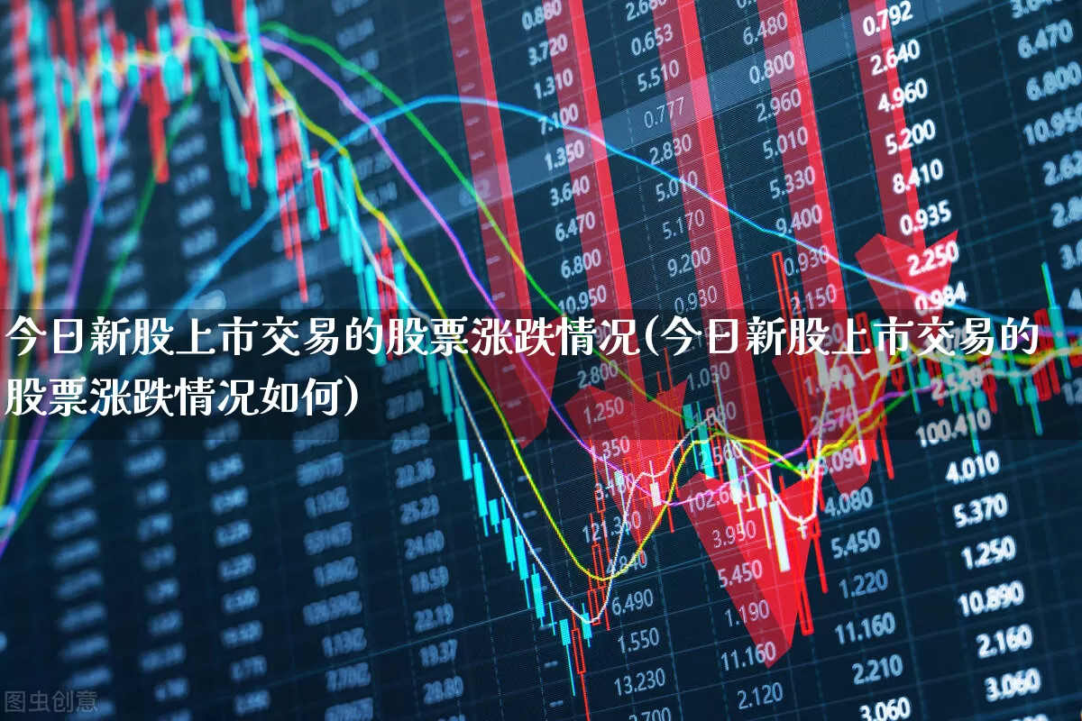 今日新股上市交易的股票涨跌情况(今日新股上市交易的股票涨跌情况如何)_https://www.xzdzchf.com_科创板_第1张