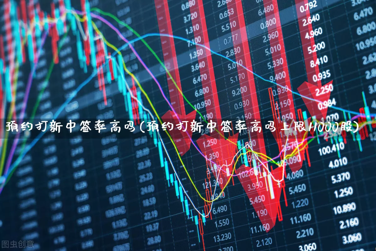 预约打新中签率高吗(预约打新中签率高吗上限11000股)_https://www.xzdzchf.com_北交所_第1张
