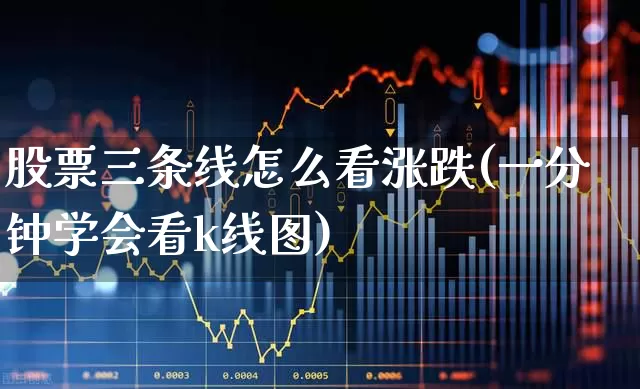 股票三条线怎么看涨跌(一分钟学会看k线图)_https://www.xzdzchf.com_创业板_第1张