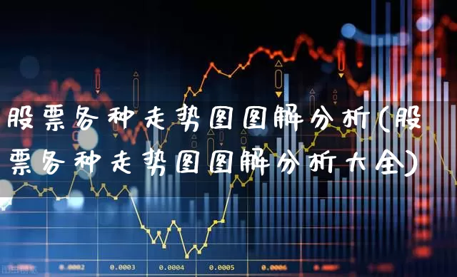 股票各种走势图图解分析(股票各种走势图图解分析大全)_https://www.xzdzchf.com_创业板_第1张