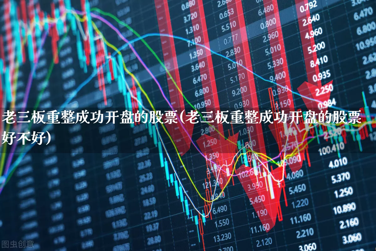 老三板重整成功开盘的股票(老三板重整成功开盘的股票好不好)_https://www.xzdzchf.com_上交所_第1张
