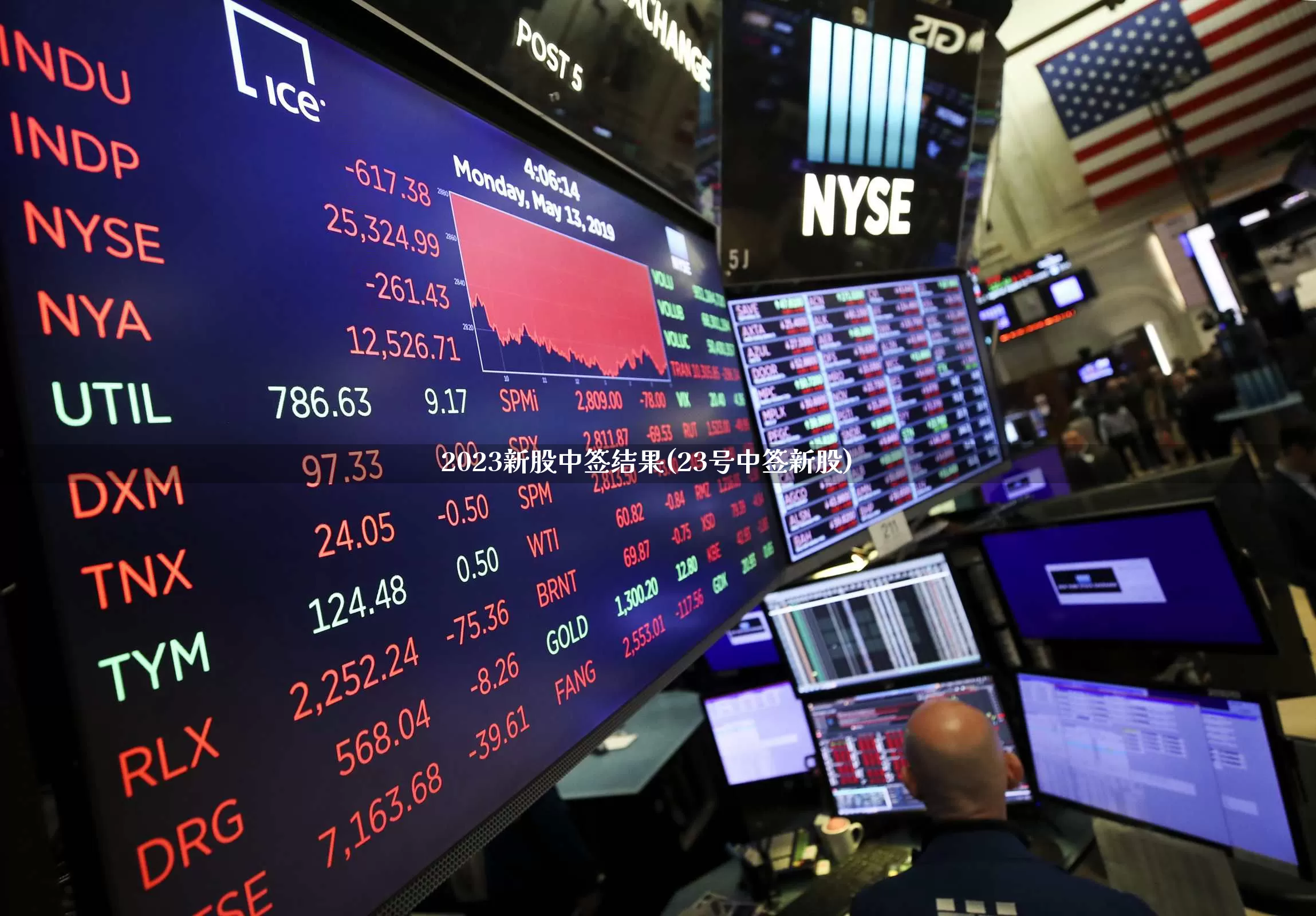 2023新股中签结果(23号中签新股)_创业板_第1张_财经网 2023新股中签结果(23号中签新股)_https://www.xzdzchf.com_创业板_第1张