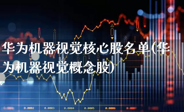 华为机器视觉核心股名单(华为机器视觉概念股)_https://www.xzdzchf.com_创业板_第1张
