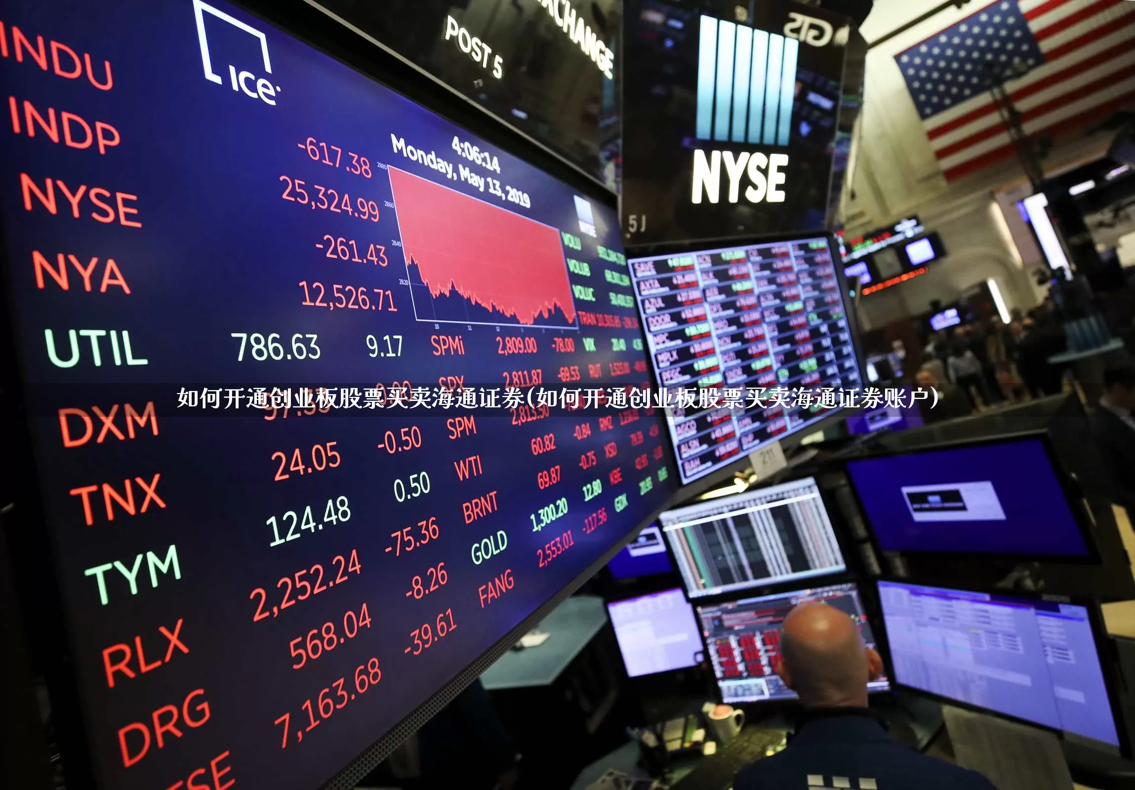 如何开通创业板股票买卖海通证券(如何开通创业板股票买卖海通证券账户)_https://www.xzdzchf.com_北交所_第1张