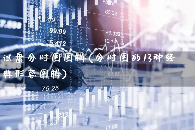 试盘分时图图解(分时图的13种经典形态图解)_https://www.xzdzchf.com_创业板_第1张