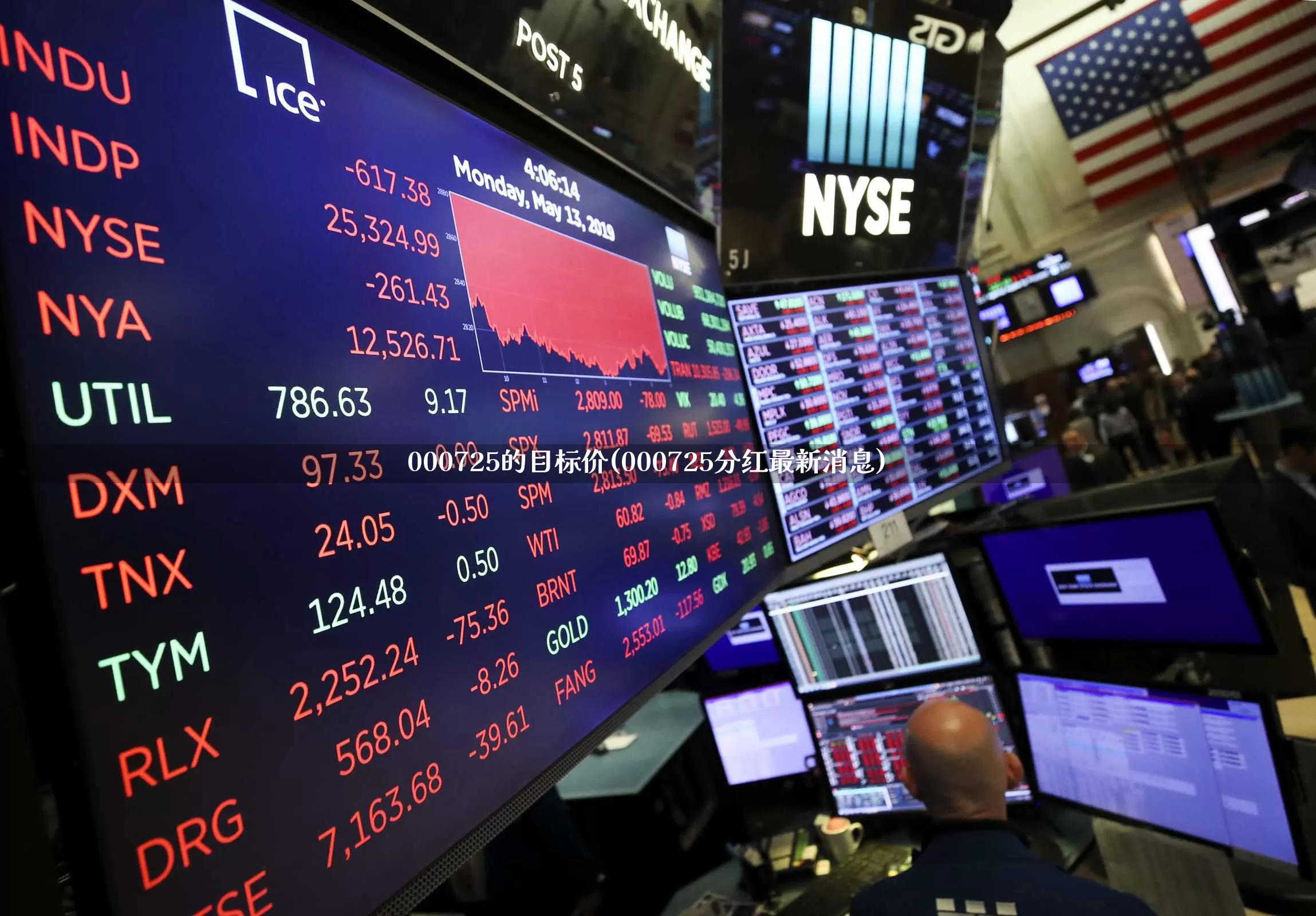 000725的目标价(000725分红最新消息)_https://www.xzdzchf.com_上交所_第1张