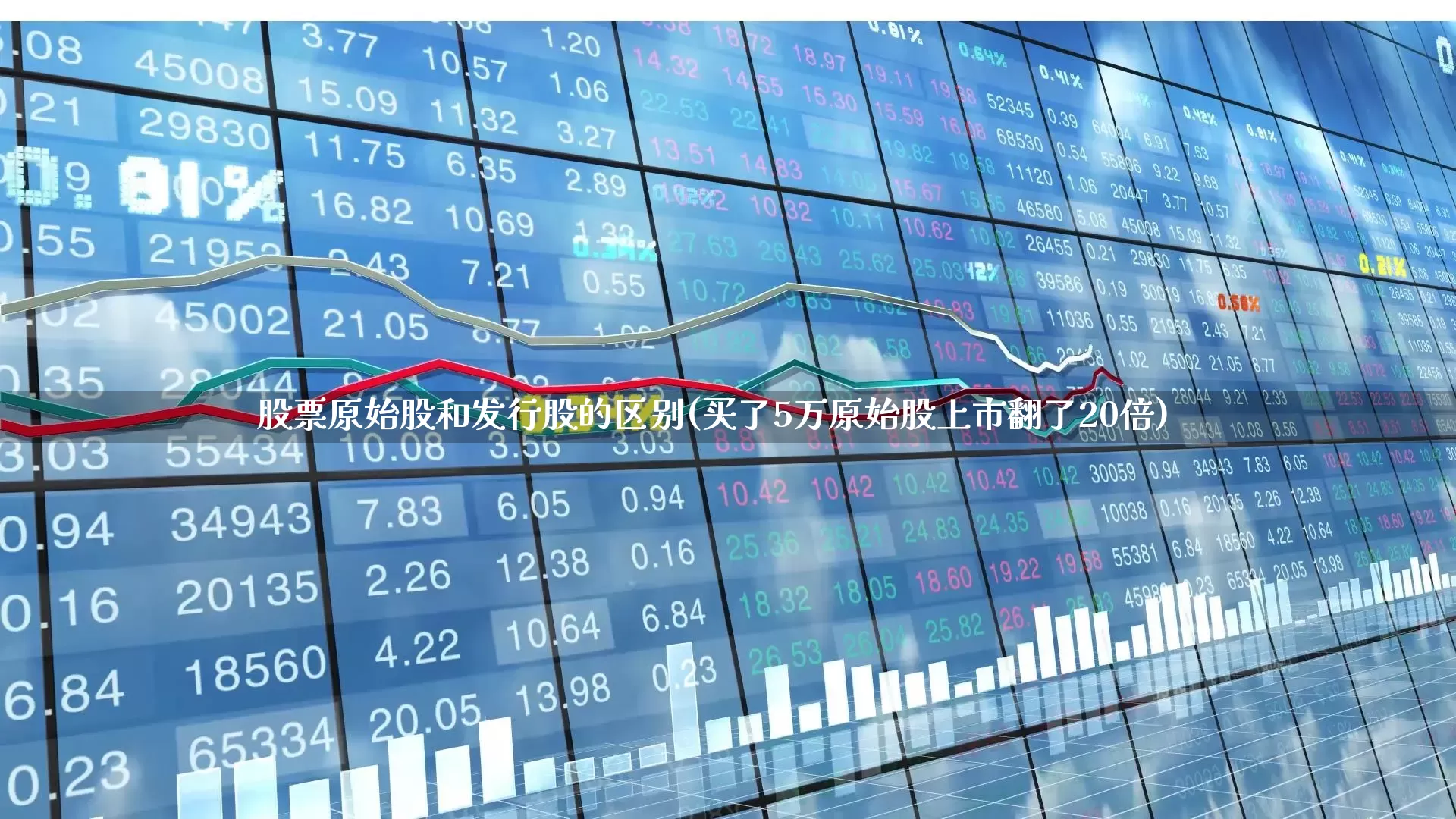 股票原始股和发行股的区别(买了5万原始股上市翻了20倍)_https://www.xzdzchf.com_上交所_第1张