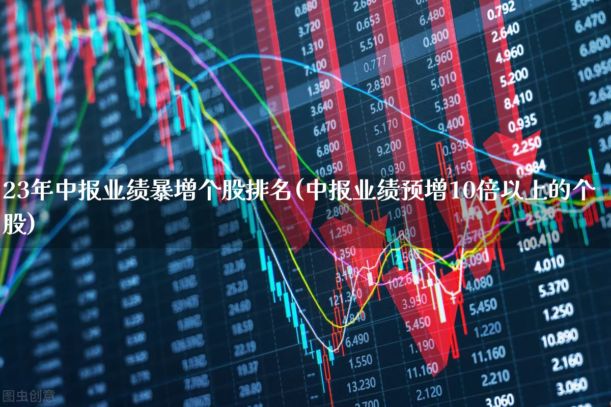 23年中报业绩暴增个股排名(中报业绩预增10倍以上的个股)_https://www.xzdzchf.com_科创板_第1张