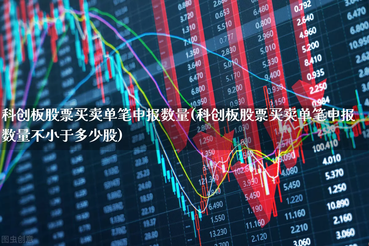 科创板股票买卖单笔申报数量(科创板股票买卖单笔申报数量不小于多少股)_https://www.xzdzchf.com_上交所_第1张