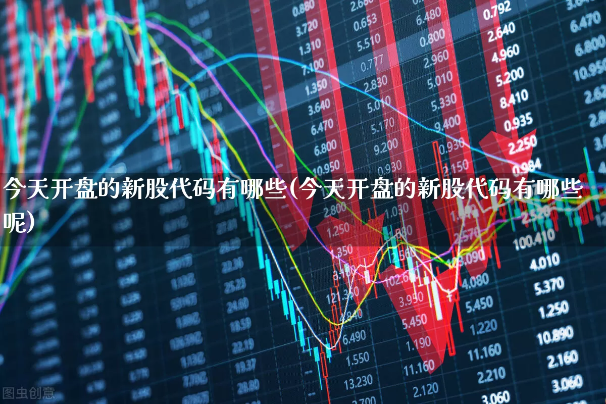 今天开盘的新股代码有哪些(今天开盘的新股代码有哪些呢)_https://www.xzdzchf.com_北交所_第1张