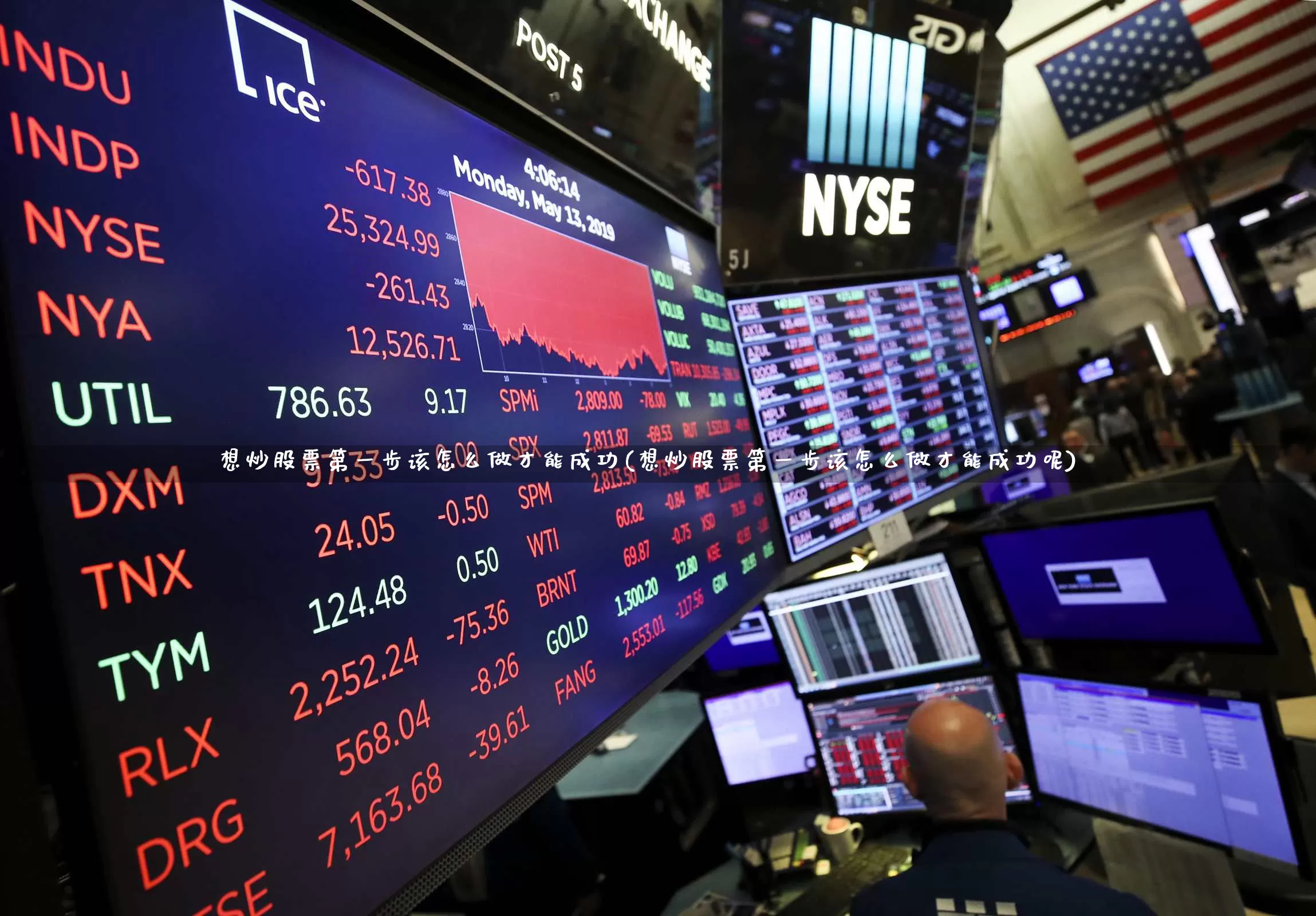 想炒股票第一步该怎么做才能成功(想炒股票第一步该怎么做才能成功呢)_https://www.xzdzchf.com_创业板_第1张