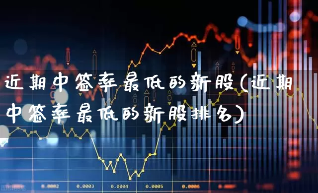 近期中签率最低的新股(近期中签率最低的新股排名)_https://www.xzdzchf.com_科创板_第1张
