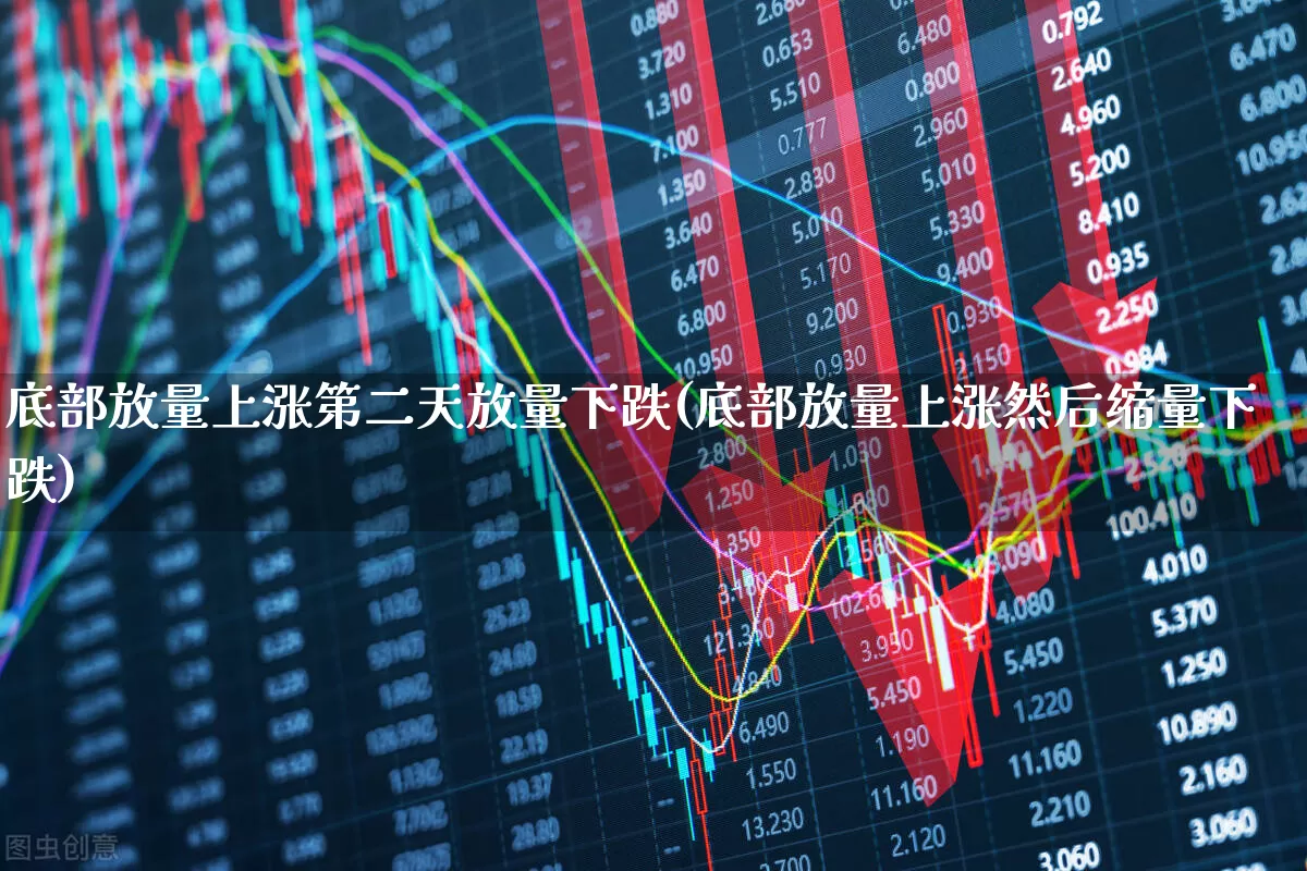 底部放量上涨第二天放量下跌(底部放量上涨然后缩量下跌)_https://www.xzdzchf.com_科创板_第1张