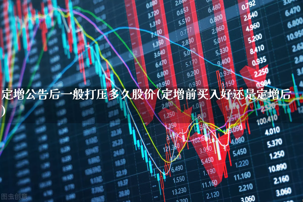 定增公告后一般打压多久股价(定增前买入好还是定增后)_https://www.xzdzchf.com_创业板_第1张